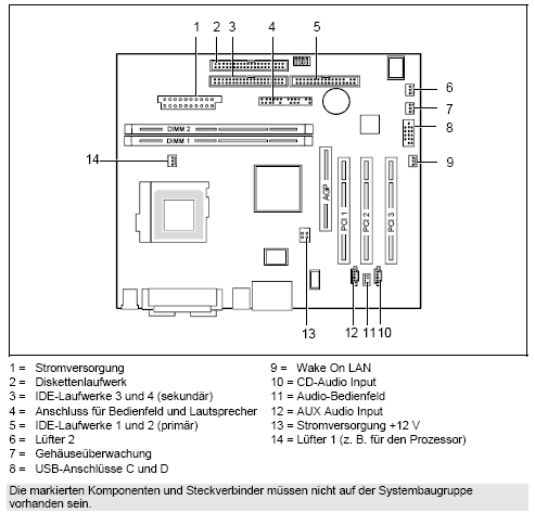 Fujitsu-Siemens-Mainboard D1331 Layout: