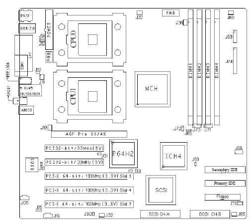 Fujitsu-Siemens-Mainboard D1357 Layout: