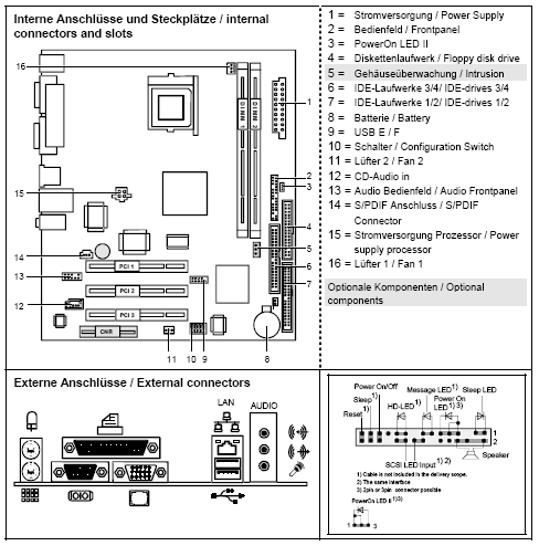 Fujitsu-Siemens-Mainboard D1451 Layout: