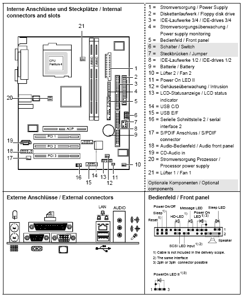 Fujitsu-Siemens-Mainboard D1522 Layout: