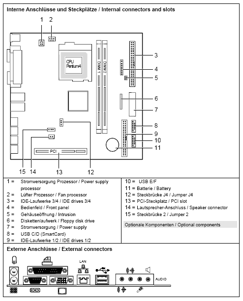 Fujitsu-Siemens-Mainboard D1544 Layout: