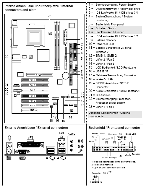 Fujitsu-Siemens-Mainboard D1547 Layout: