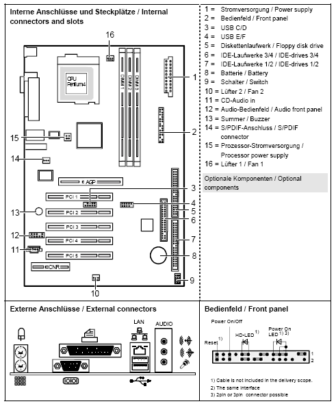 Fujitsu-Siemens-Mainboard D1555 Layout: