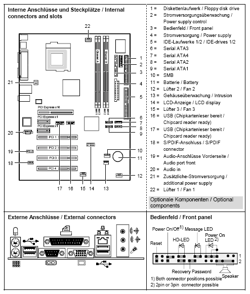 Fujitsu-Siemens-Mainboard D1837 Layout: