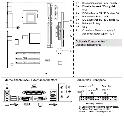 Fujitsu-Siemens-Mainboard D2140 Layout: