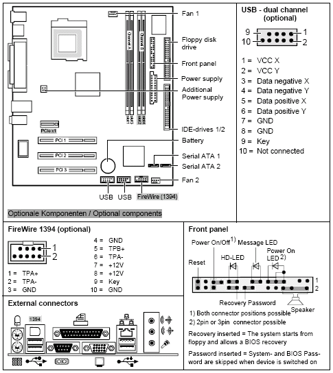 Fujitsu-Siemens-Mainboard D2250 Layout: