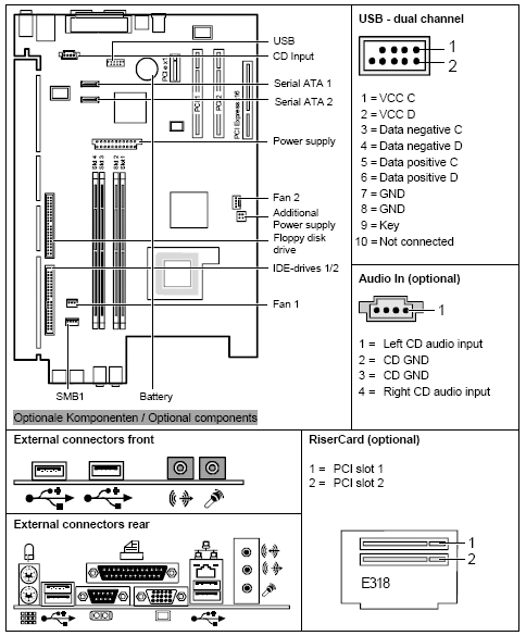 Fujitsu-Siemens-Mainboard D2264 Layout: