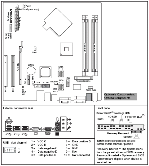 Fujitsu-Siemens-Mainboard D2312 Layout: