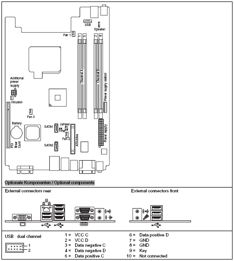 Fujitsu-Siemens-Mainboard D2364 Layout:
