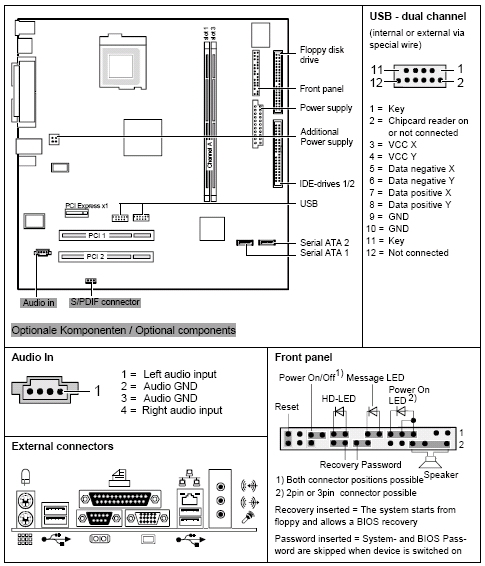 Fujitsu-Siemens-Mainboard D2420 Layout: