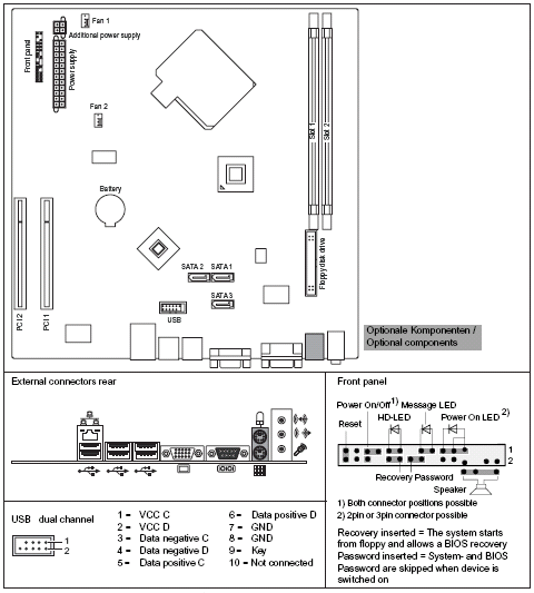 Fujitsu-Siemens-Mainboard D2480 Layout: