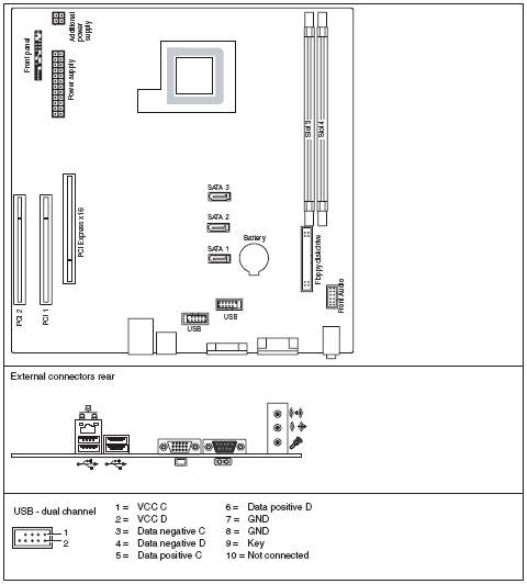 Fujitsu-Siemens-Mainboard D2560 Layout: